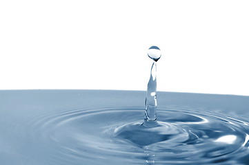 Image showing splashing water drop