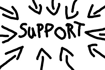 Image showing support