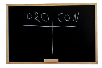 Image showing blackboard