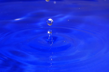 Image showing water drop