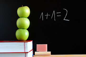 Image showing blackboard and apples