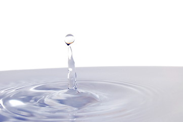 Image showing water drop isolated on white 