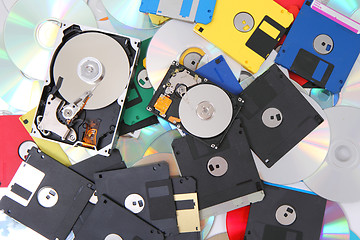 Image showing hard drive, floppy disc, and cd-rom 