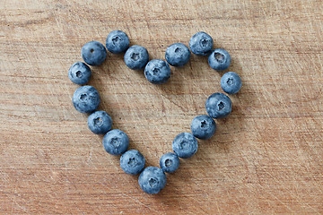 Image showing Blueberries