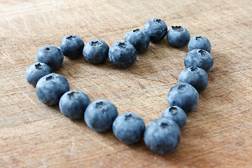 Image showing Blueberries