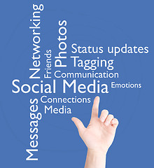 Image showing Social media