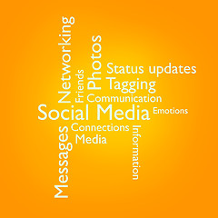 Image showing Social media