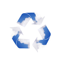 Image showing Recycle
