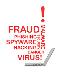 Image showing Hacking