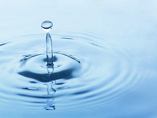 Image showing Waterdrop