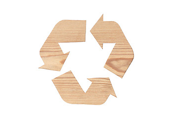 Image showing Recycle