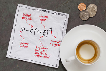 Image showing compund interest concept