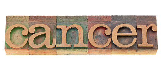 Image showing cancer word in letterpress type