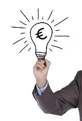 Image showing Ideas for making money