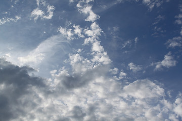 Image showing Cloudy sky