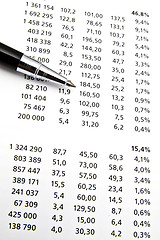 Image showing Analyzing the stock market 