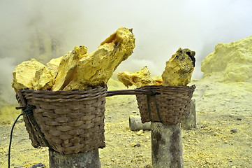 Image showing  Basket full of sulfur nuggets