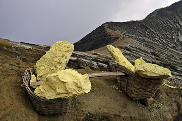 Image showing Basket full of sulfur nuggets