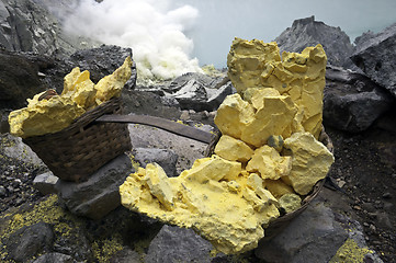 Image showing Basket full of sulfur nuggets