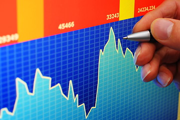 Image showing financial stock market