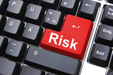 Image showing risk management