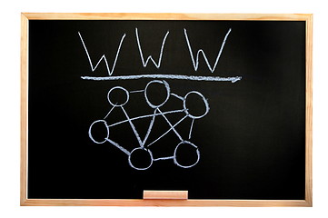 Image showing blackboard and internet