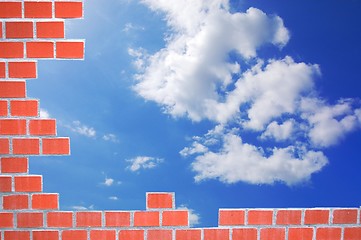 Image showing brick wall and sky