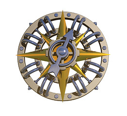 Image showing compass