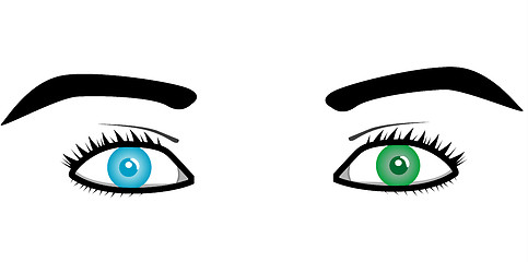 Image showing Beautiful pairs of eyes