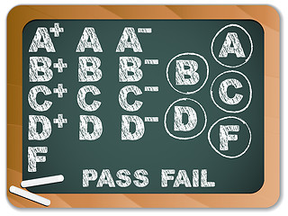 Image showing Blackboard with School Results Grades with Chalk