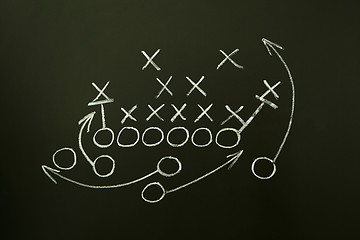 Image showing Game strategy drawn on blackboard