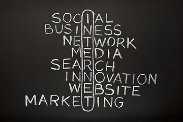 Image showing Internet concept on blackboard