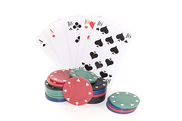 Image showing Poker