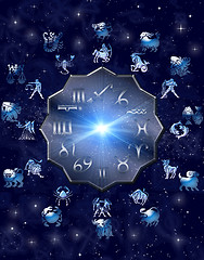 Image showing Astrological symbols