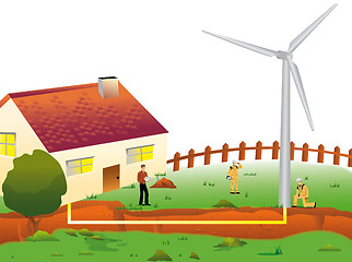 Image showing wind power