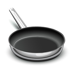 Image showing Frying pan