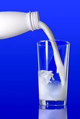 Image showing Milk pouring from bottle into glass on blue background