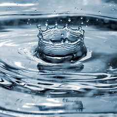 Image showing water splash