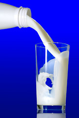 Image showing Milk pouring in glass on blue background