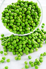 Image showing Young green peas