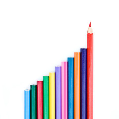 Image showing color pencils isolated on white