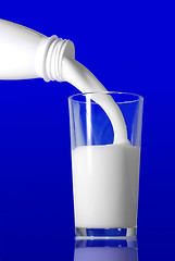 Image showing Milk pouring from bottle into glass on blue background