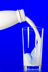 Image showing Milk pouring from bottle into glass on blue background