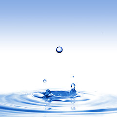 Image showing water splash