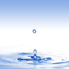 Image showing water splash