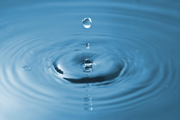 Image showing water splash