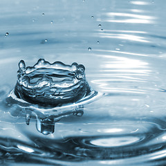 Image showing water splash