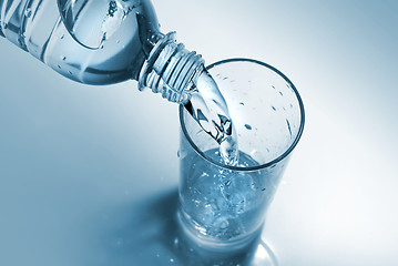 Image showing water pouring into glass from bottle