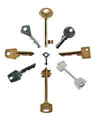 Image showing old keys from the door