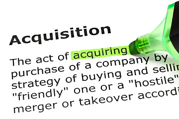 Image showing 'Acquiring' highlighted, under 'Acquisition' 